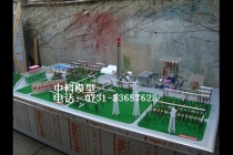 瀏陽中科發(fā)電、輸變電、供用電綜合展示模型